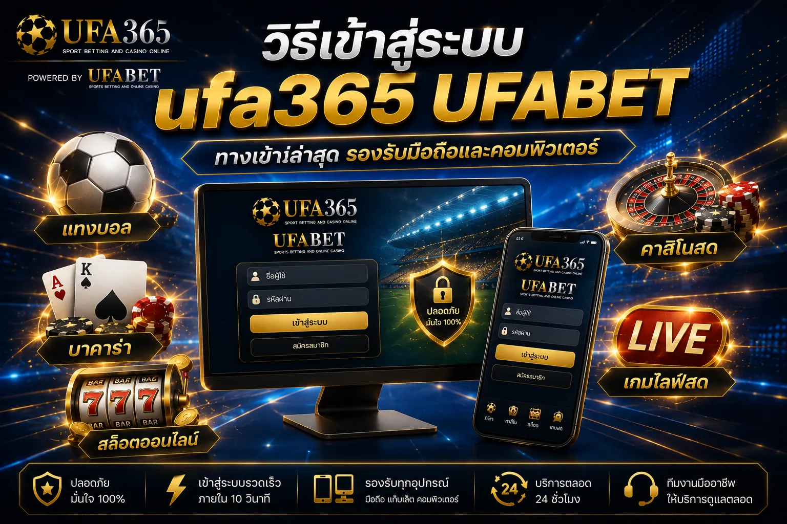 เข้าสู่ระบบ ufa365 UFABET ทางเข้าล่าสุด