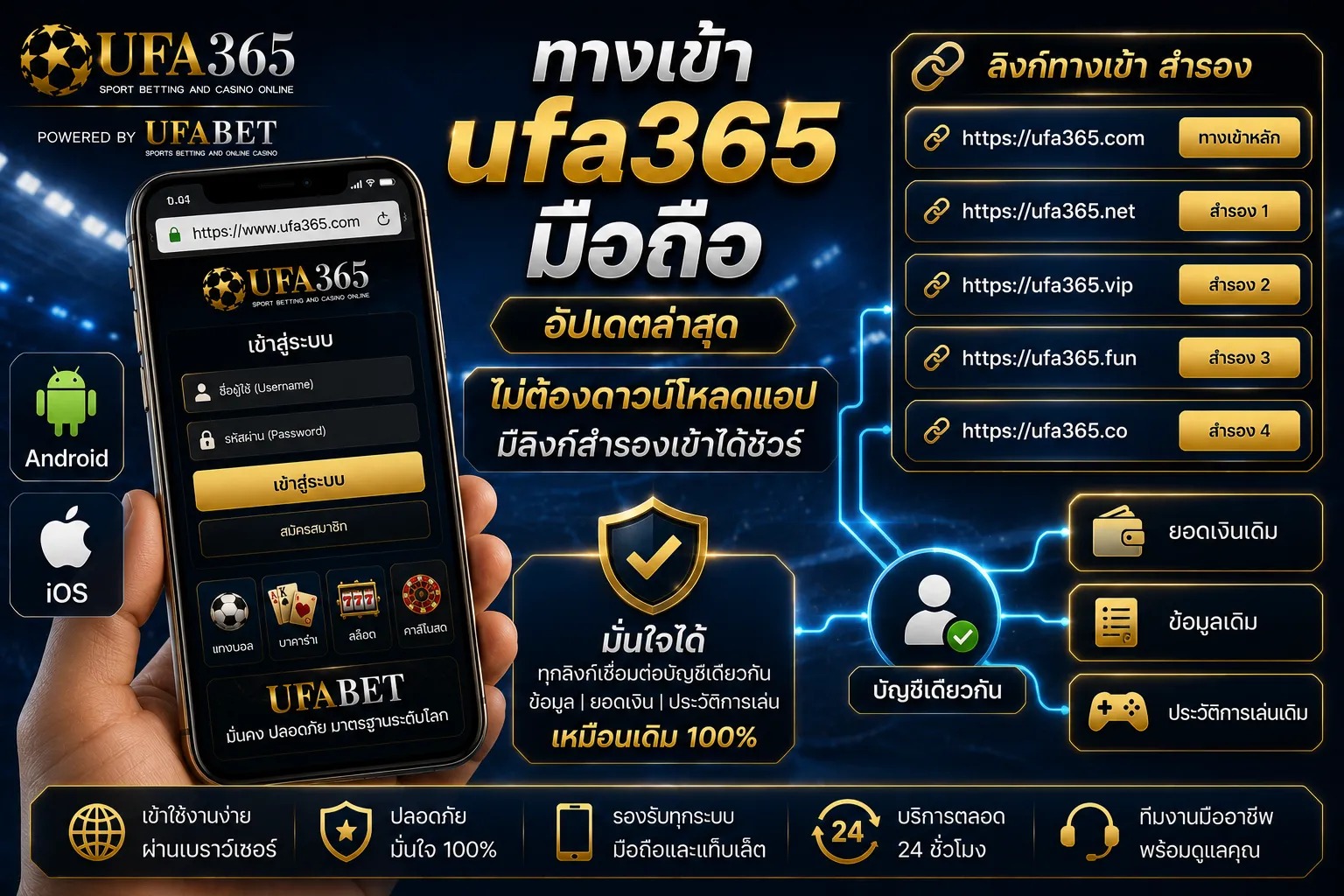 รวมทางเข้า ufa365 มือถือ อัพเดทล่าสุด เข้าสู่ระบบ UFABET